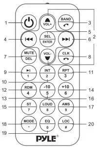 FIG 11 Button Names and Locations