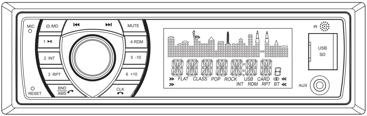 Pyle Plmrkt36wt Marine Grade In-dash Am/fm Receiver User Manual