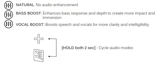 MEE audio BTX2 Universal Bluetooth - DYNAMIC AUDIO ENHANCEMENT