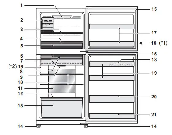 SHARP Refrigerator – Freezer Instruction Manual - Product Overview