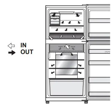 SHARP Refrigerator – Freezer Instruction Manual - in out