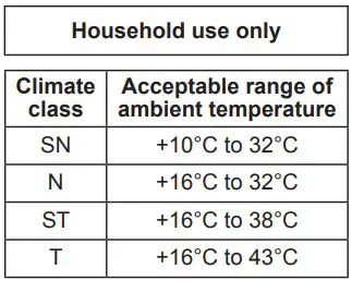 SHARP Refrigerator – Freezer Instruction Manual - Household use only