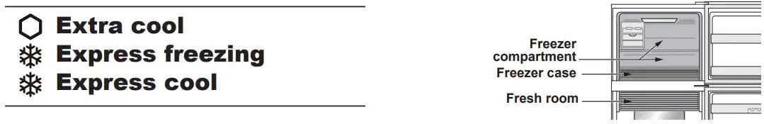 SHARP Refrigerator – Freezer Instruction Manual - Temperature