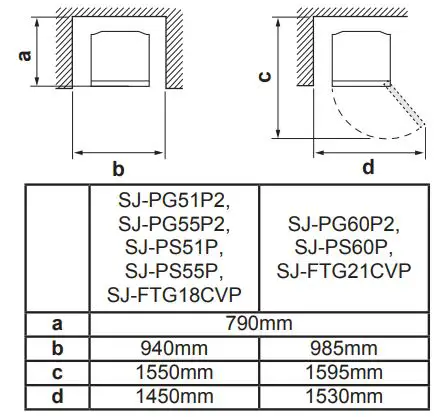 SHARP Refrigerator – Freezer Instruction Manual - Overall space required in use