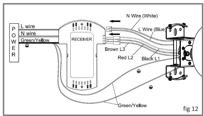acorn Ceiling Fan DC-360- FIG 12