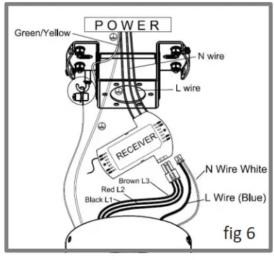 acorn Ceiling Fan DC-360- FIG 6