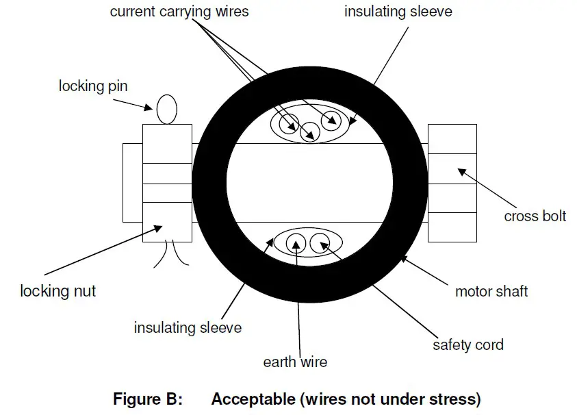acorn Ceiling Fan DC-360- FIG B