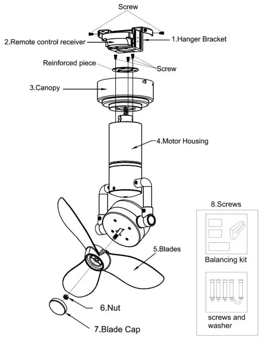 acorn Ceiling Fan DC-360- Flush Mount