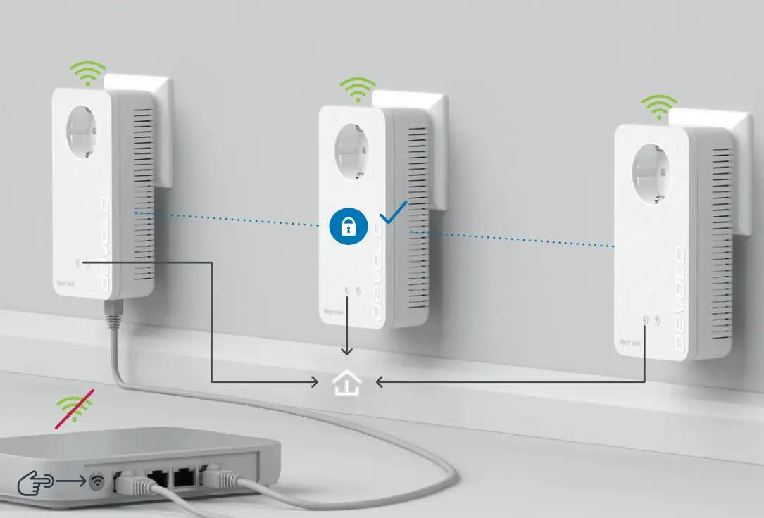 devolo Mesh WiFi 2 - fig12