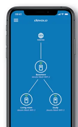 devolo Mesh WiFi 2 - fig2