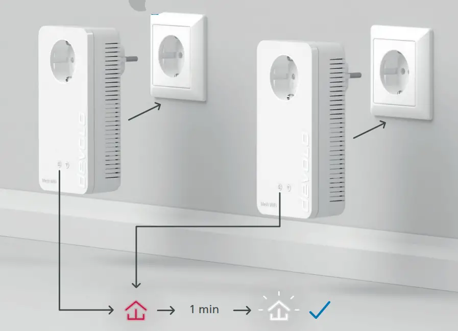 devolo Mesh WiFi 2 - fig4