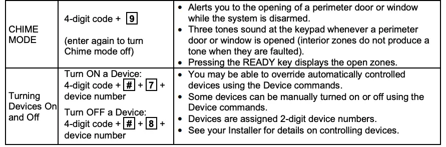 ARMING THE SYSTEM Continued