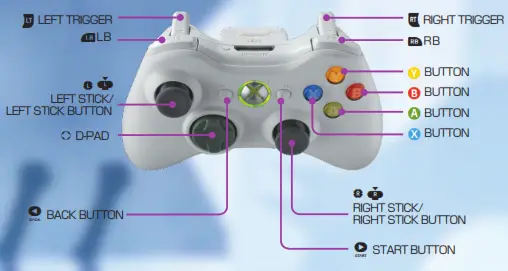 crim Shaddai Steam Ver E1 - Controller icon3