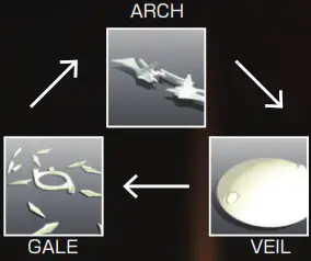 crim Shaddai Steam Ver E1 - Triad of Balance