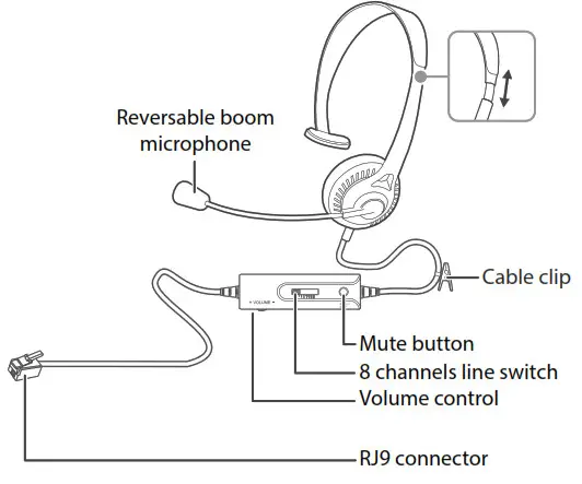 INSIGNIA NS-MCHMRJ9P2 Landline Phone Headset - FEATURES
