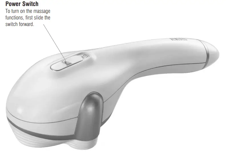 Function of massager