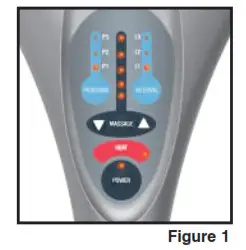 Homedics PA-200H Therapist Select Deluxe - Instructions for Use Fig 1
