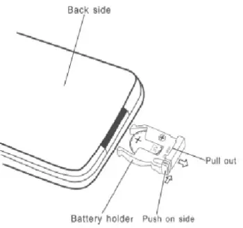 Dual DAC1025BT DVD Multimedia Receiver - Remote Control Preparation 2