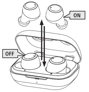 hama 00184080 Spirit Chop Bluetooth Earphone - figure 2