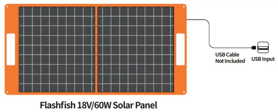 FlashFish TSP18V60W 60W 18V Solar Panel -FIGURE 4