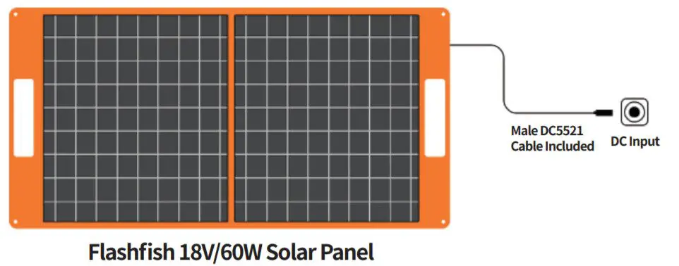 FlashFish TSP18V60W 60W 18V Solar Panel -FIGURE 63