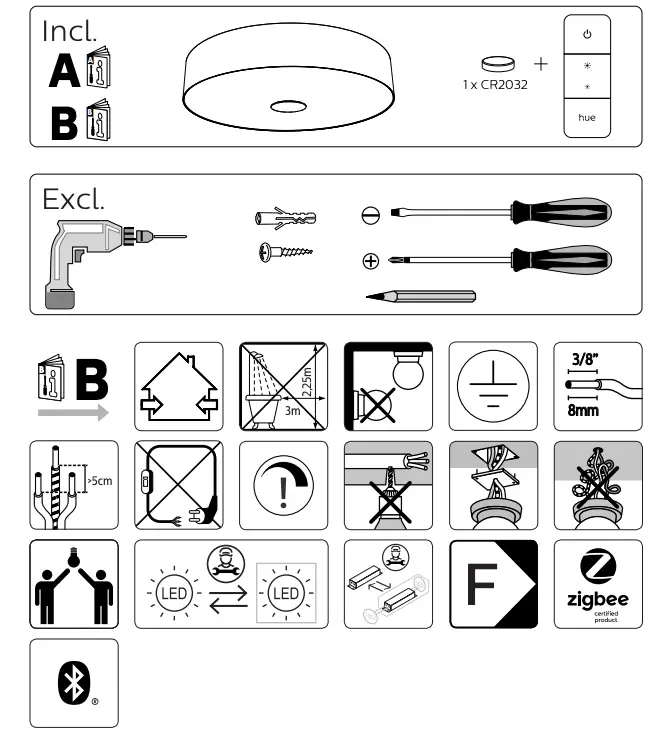 Included and Excluded Items