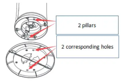 Dr Prepare DDF-1BKDF5 30-Inch Oscillating Tower Fan with Remote User Manual - Connect one base part to the other by the slots