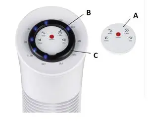 Dr Prepare DDF-1BKDF5 30-Inch Oscillating Tower Fan with Remote User Manual - OPERATION