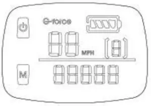 Battery level display