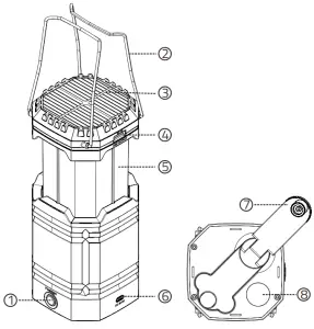 Roxicosly CL1000 Solar Hand Crank Camping---Chapter 1 LOCATION OF CONTROLS