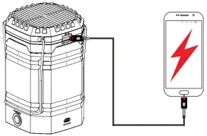 Roxicosly CL1000 Solar Hand Crank Camping---Chapter 4 USB OUTPUT CHARGING