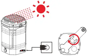 Roxicosly CL1000 Solar Hand Crank Camping---Chapter 5 POWER SUPPLY MODE