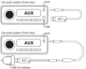 TUNAI GT0010101-1 FireFly Chat Bluetooth Receiver - connect firefly