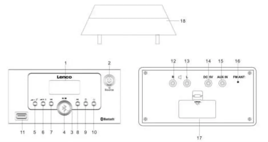 Lenco MC-020 Micro System - Description