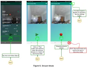 onsemi RSL10 Smart Shot Color CameraV - Stream Mode