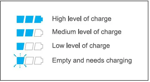 ELInZ VCHSG10 Cordless Hand Stick Foldable Vacuum- Power Indicator