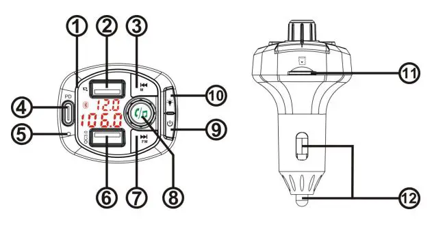 SUNSKY BC66 Bluetooth Car Charger User Manual - Schematic Appearance