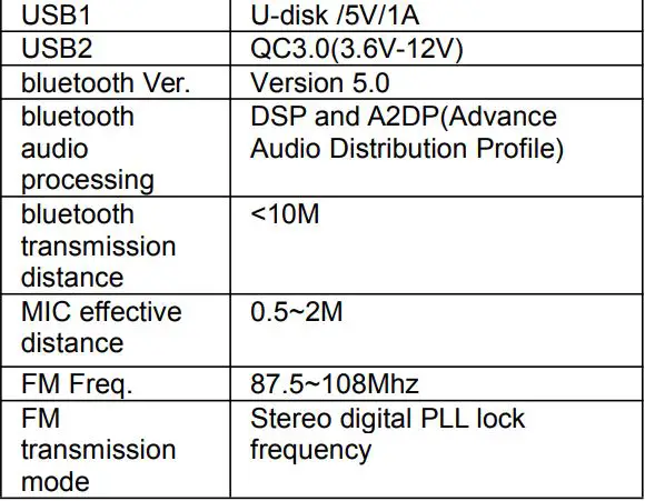 SUNSKY BC66 Bluetooth Car Charger User Manual - Tech Specs