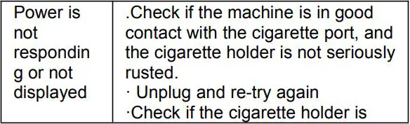 SUNSKY BC66 Bluetooth Car Charger User Manual - Troubleshooting