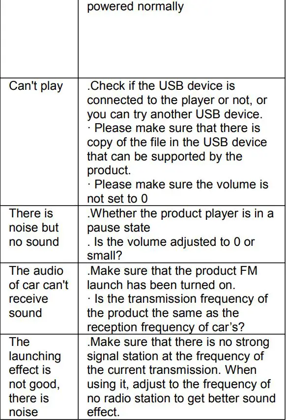 SUNSKY BC66 Bluetooth Car Charger User Manual - Troubleshooting