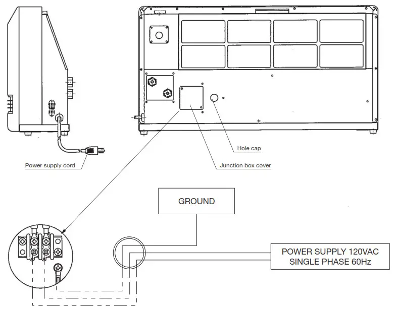 TOYOTOMI Heat Convector HC 190 - PERMANENT WIRING INSTALLATION
