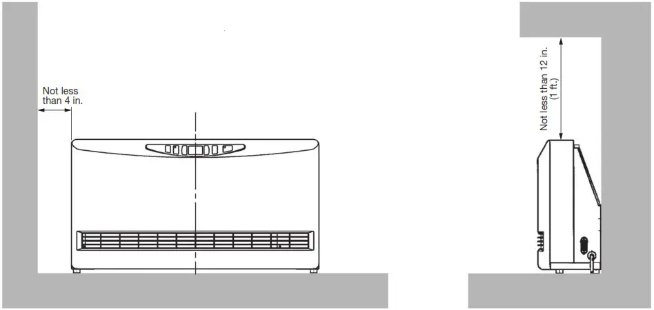 TOYOTOMI Heat Convector HC 190 - SELECTING A LOCATION 1