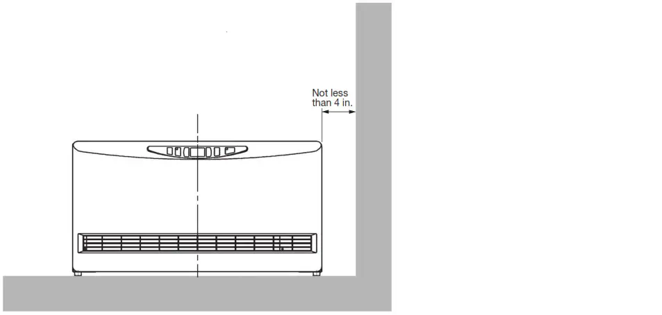 TOYOTOMI Heat Convector HC 190 - SELECTING A LOCATION 2