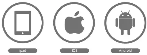 Hangzhou Meari Technology Speed 12S Mini CCTV Wireless Camera - Connection 1