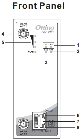ORing IGAP 610H Industrial Wireless LAN Access Point-Front Panel