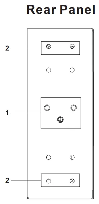 ORing IGAP 610H Industrial Wireless LAN Access Point-Rear Panel