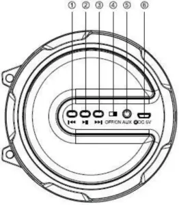 2Boom BX320 Portable Wireless Speaker features