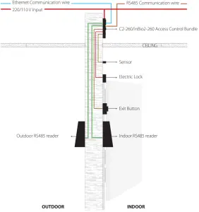 Installation Diagram