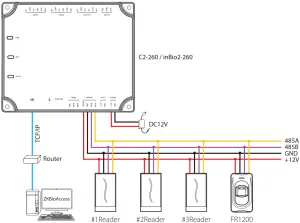 RS485 Readers Connection