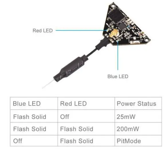 NVISION Junior Racer RTF - Componenet Layout Diagram
